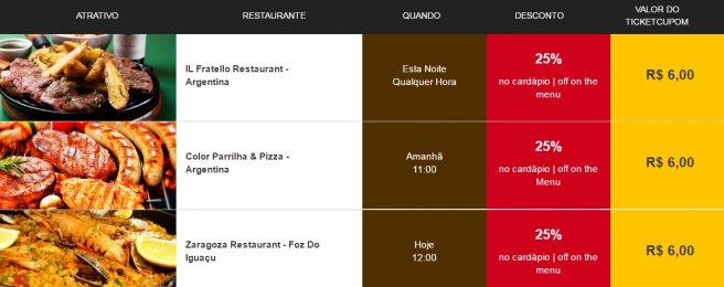 Ticking Loko - Restaurantes
