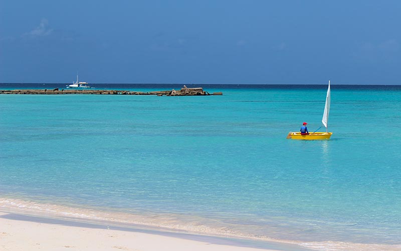 El clima y la mejor época para viajar.