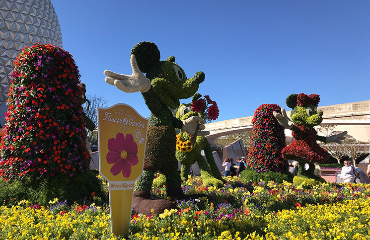 Eventi a Orlando mese per mese nel 2020 -